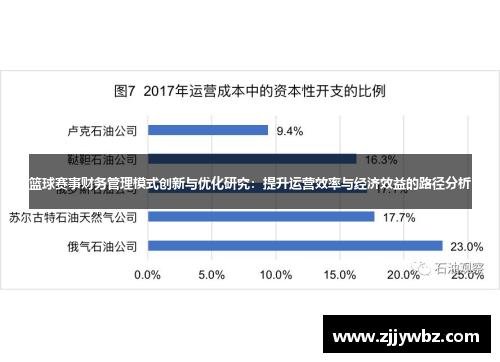 篮球赛事财务管理模式创新与优化研究：提升运营效率与经济效益的路径分析