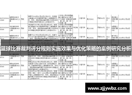 篮球比赛裁判评分规则实施效果与优化策略的案例研究分析