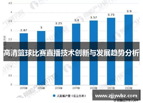 高清篮球比赛直播技术创新与发展趋势分析